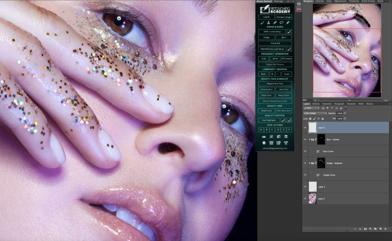 Your Ultimate Digital Retouching and Editing Services